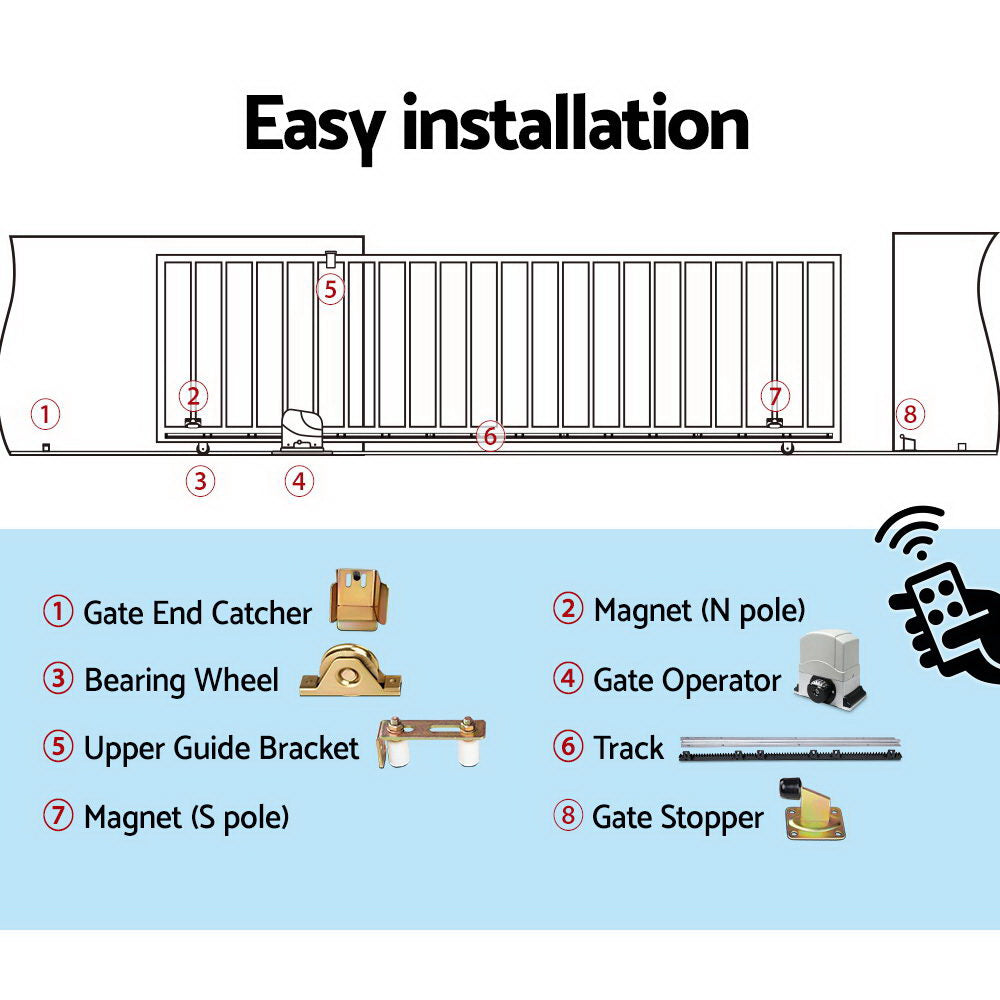 Electric Sliding Gate Opener 1200KG Auto Remote Hardware Kit Rail 4M