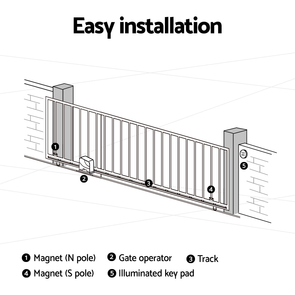 Automatic Sliding Gate Opener Kit Keypad 6M 800KG