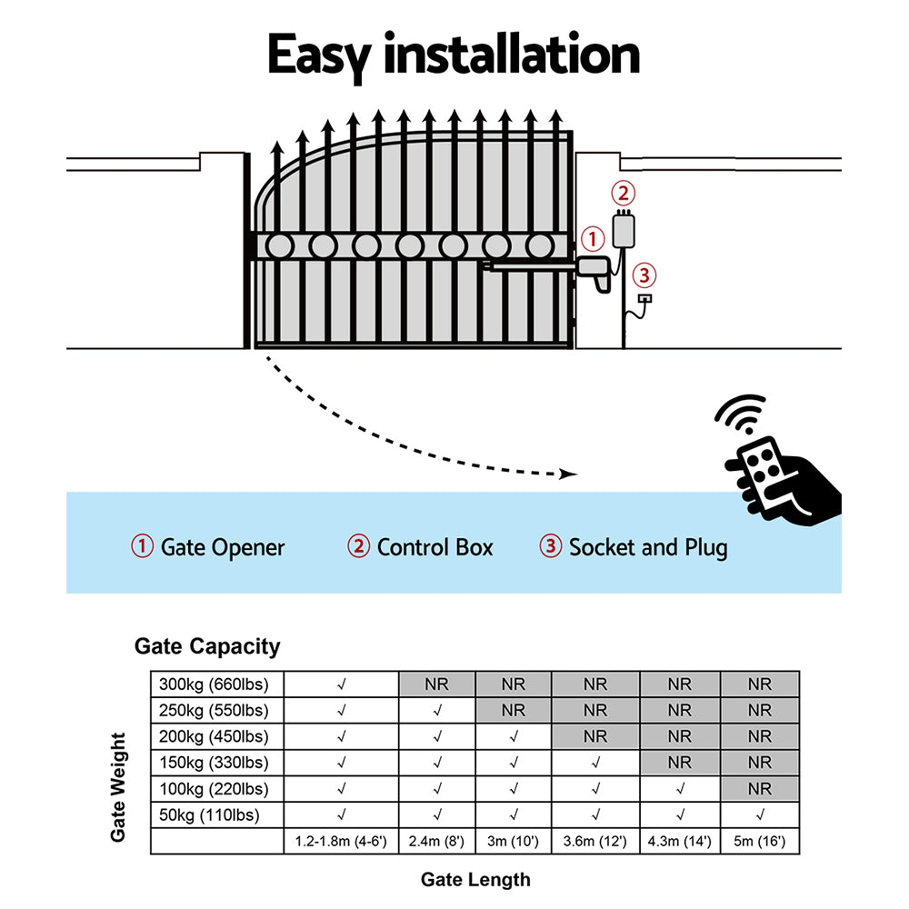 Single Swing Gate Opener 20W Full Solar Power Automatic