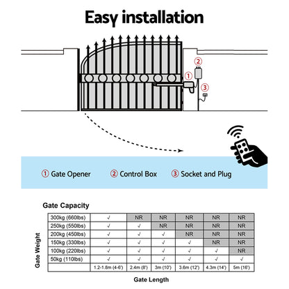 Automatic Electric Gate Opener Single Swing 300KG 5M