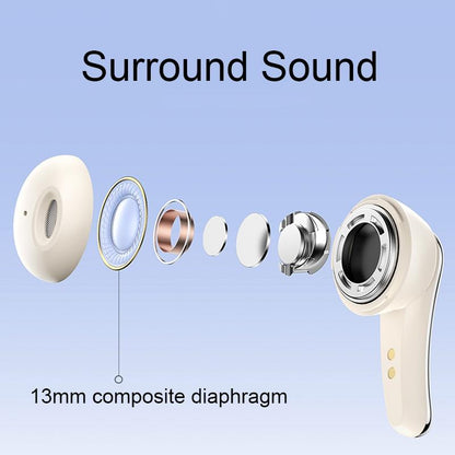 Wireless In-ear Earphones with Low Delayed Bluetooth - Clearbuds C1 - Beige
