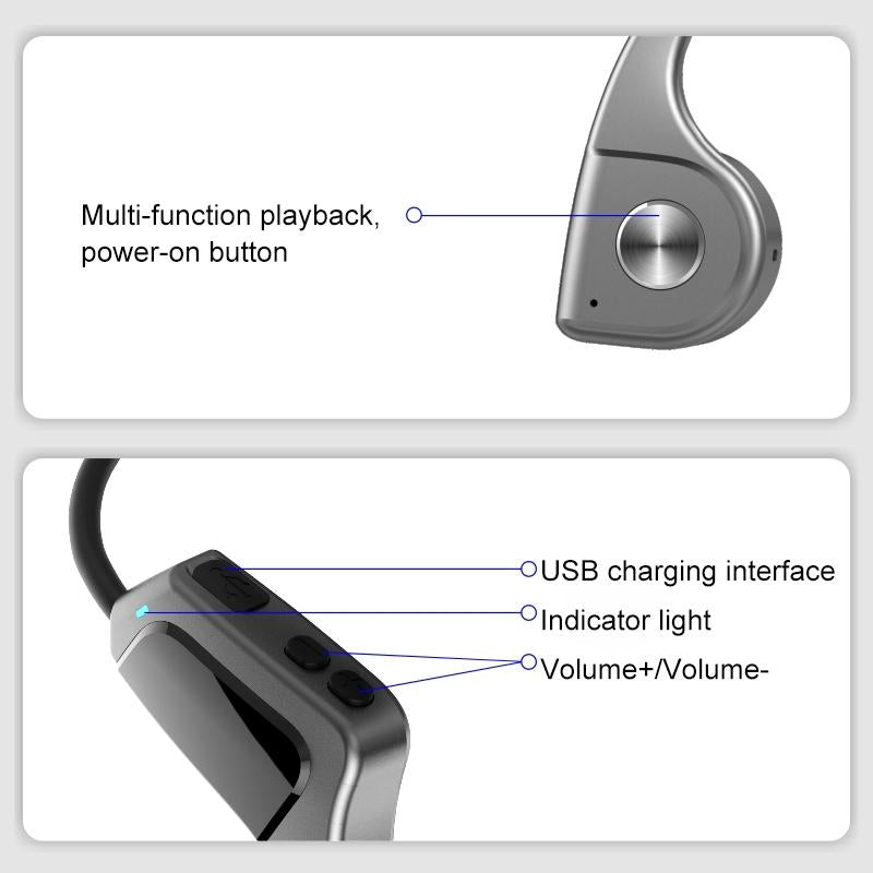 Wireless Bone Conduction Bluetooth Earphones - 4.1 Stereo 5.0 Black - Grey