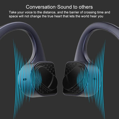 Wireless Bone Conduction Bluetooth Earphones - 4.1 Stereo 5.0 Black - Grey