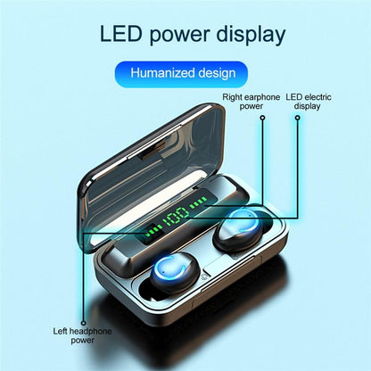 Wireless Noise-cancelling Earbuds with Charging Case - Blue